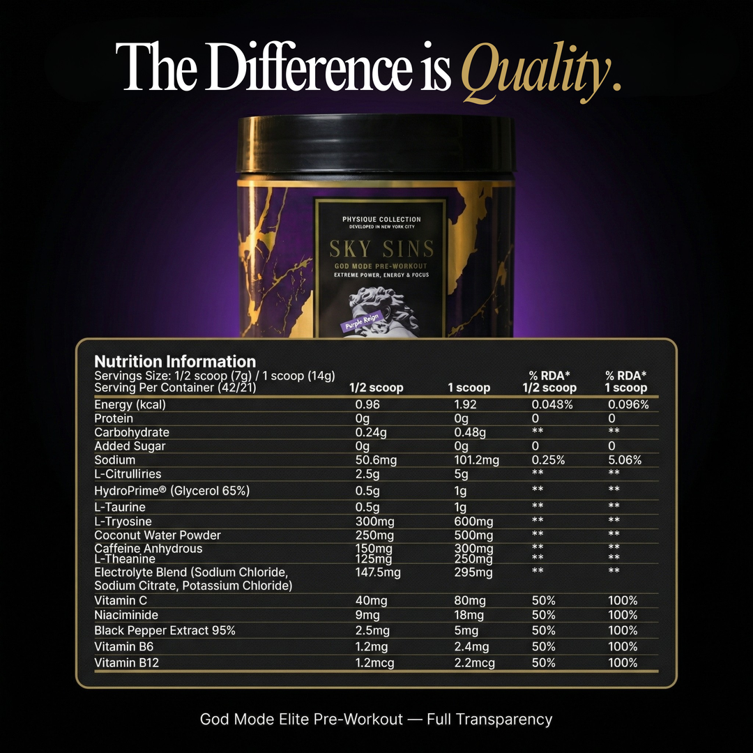 Extreme Muscle Building Stack