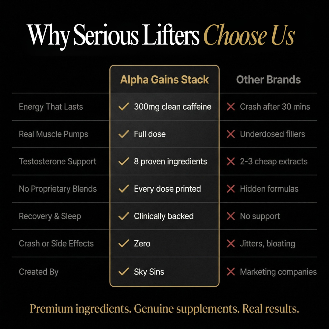 Extreme Muscle Building Stack