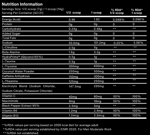 God Mode Elite Pre-workout