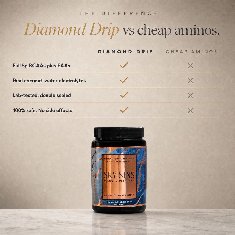 Diamond Drip BCAA — slide 7
