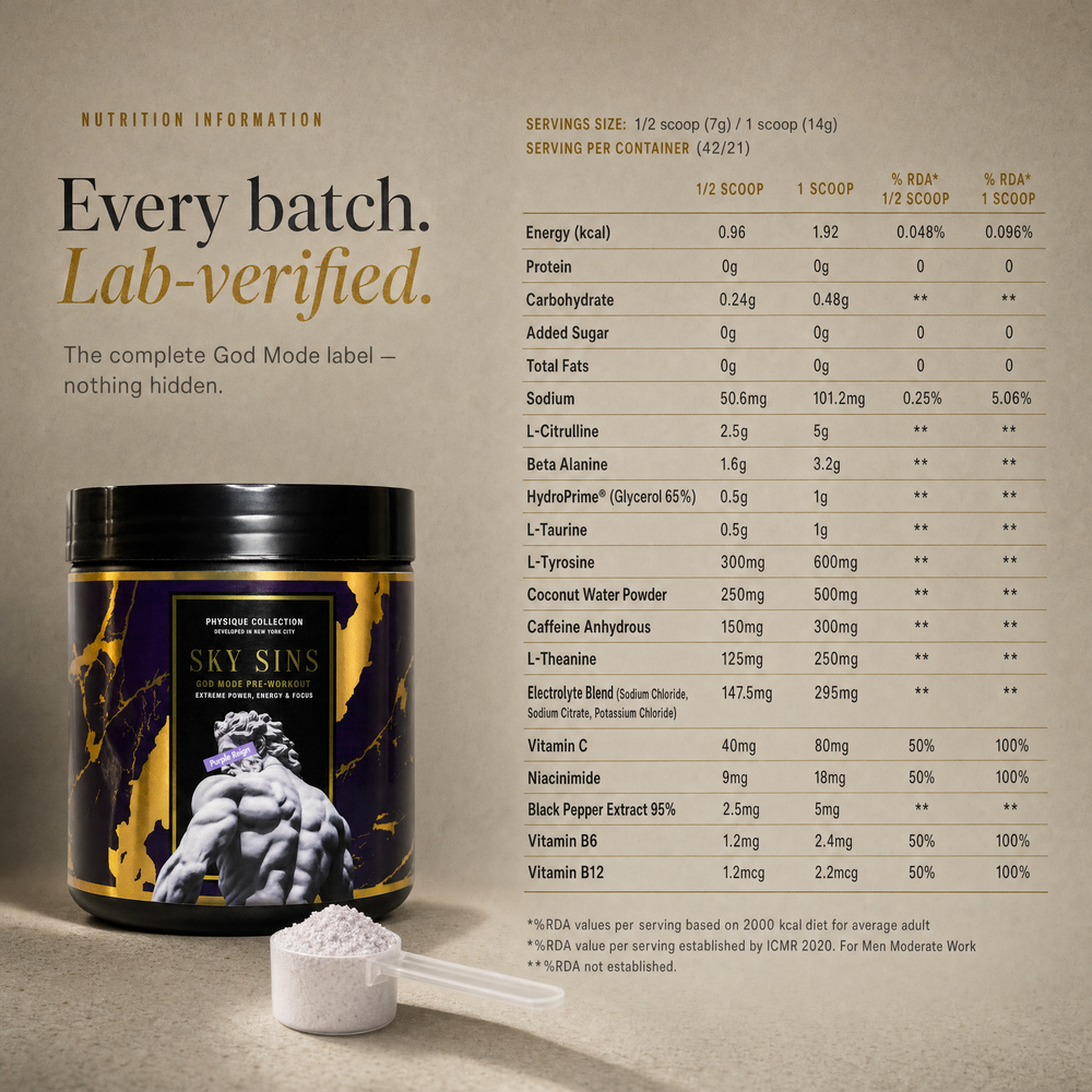 God Mode Elite Pre-workout — slide 4