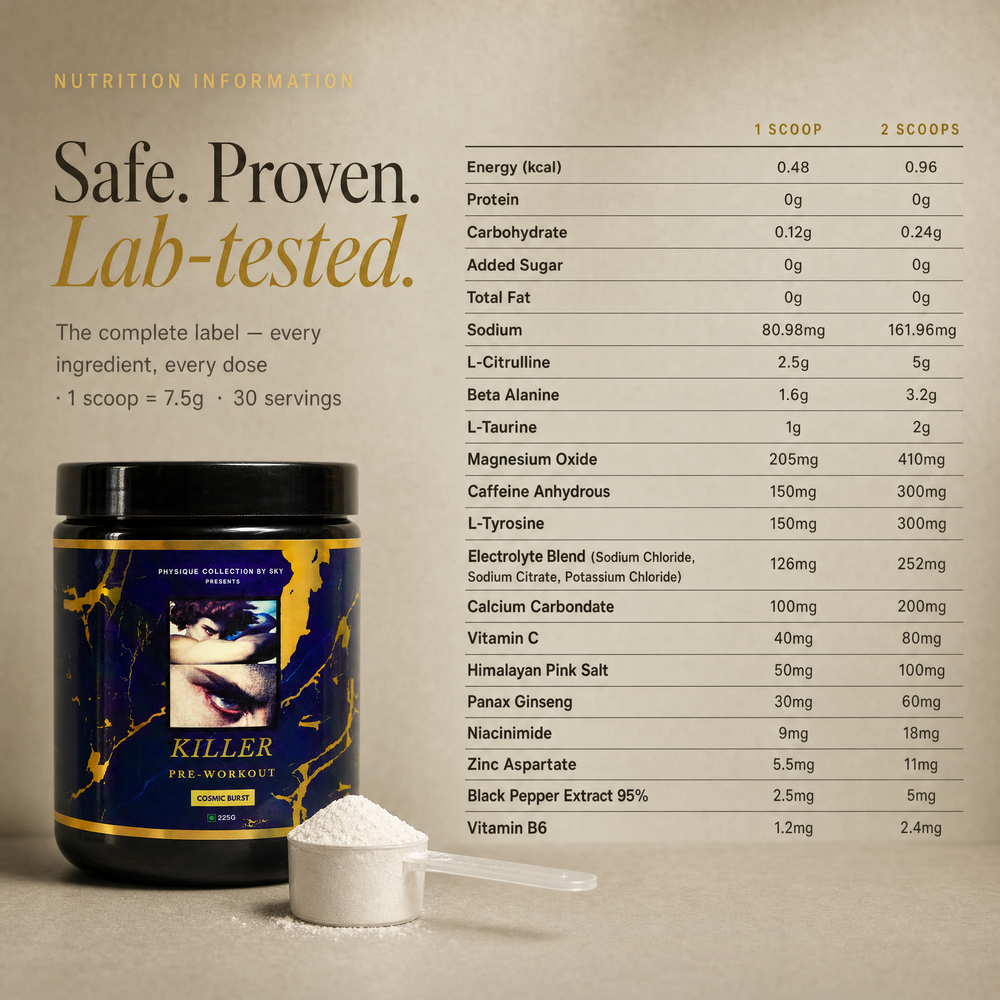 Killer Pre-workout — slide 5