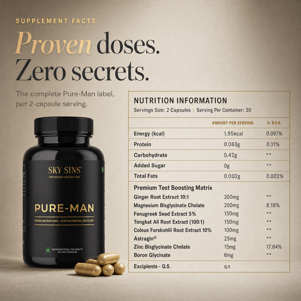 Pure-Man Elite Testosterone Booster — slide 4