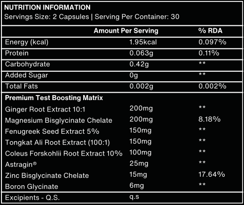 Pure-Man Elite Testosterone Booster