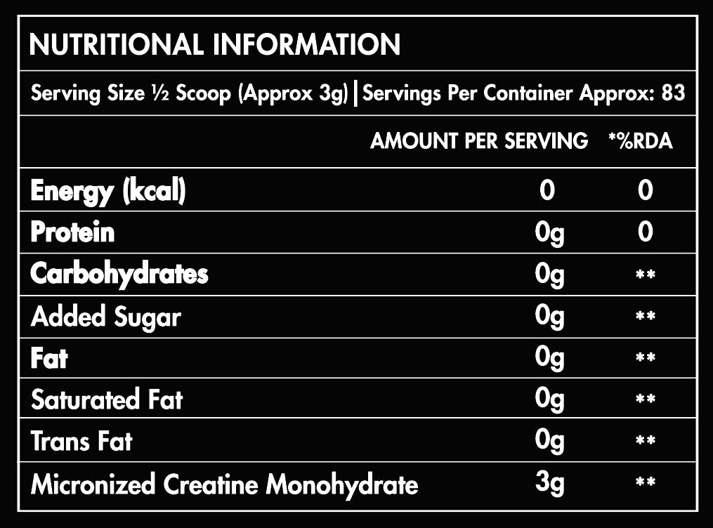 Pure Creatine Monohydrate