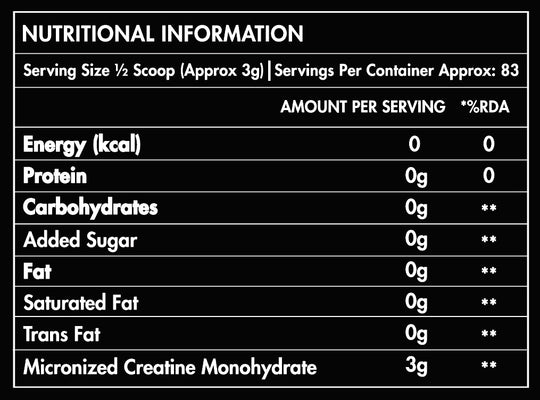 Pure Creatine Monohydrate