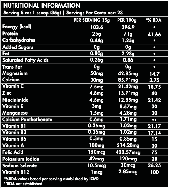 Skyluxe Iso-Whey Protein